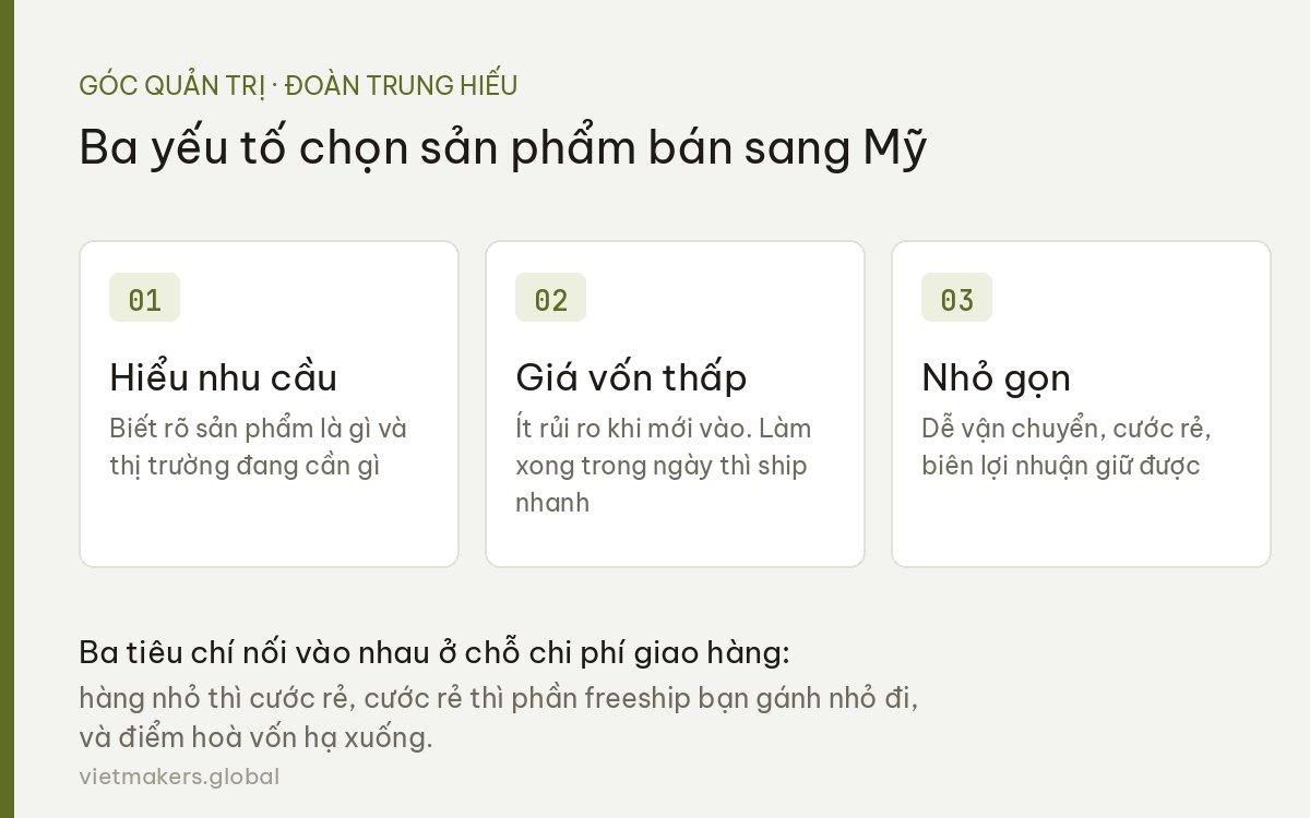 Ba yếu tố chọn sản phẩm bán sang Mỹ: hiểu nhu cầu, giá vốn thấp, hàng nhỏ gọn